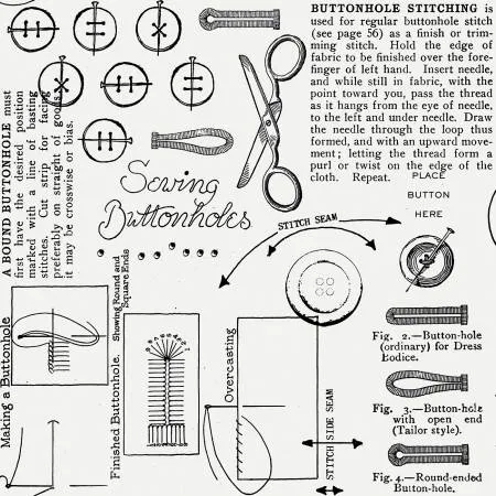 Fabric, She Who Sews Home Decor BUTTON NOTES Off White (by the yard)